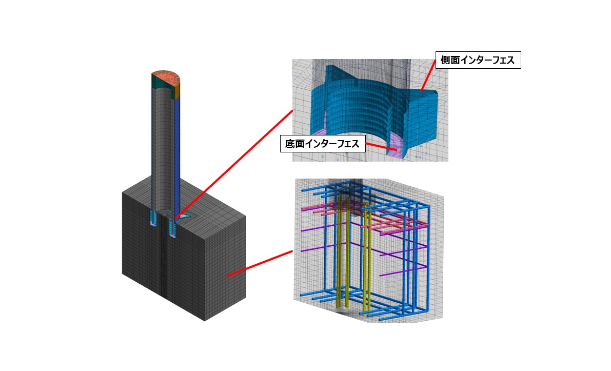 マイダス ユーザーサイト